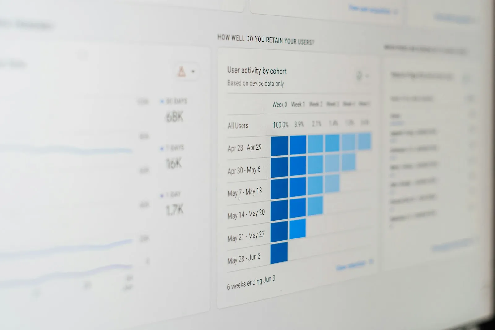 Business expense management